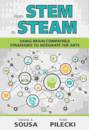 From STEM to STEAM: Using Brain-Compatible Strategies to Integrate the Arts