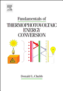 Fundamentals of Thermophotovoltaic Energy Conversion
