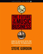 Future of Music Business