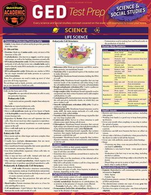 GED Test Prep - Science & Social Studies: A Quickstudy Laminated Reference Guide - Miskevich, Frank, PhD, and Scherer, Rachel, Ma