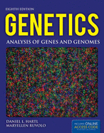 Genetics: .