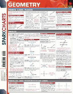 Geometry SparkCharts