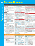 German Grammar SparkCharts