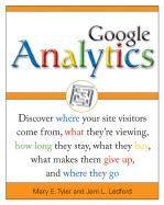 Google Analytics