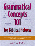 Grammatical Concepts 101 for Biblical Hebrew