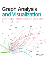 Graph Analysis and Visualization: Discovering Business Opportunity in Linked Data