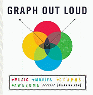 Graph Out Loud