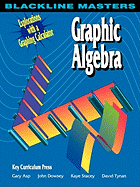 Graphic Algebra