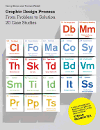 Graphic Design Process: From Problem to Solution