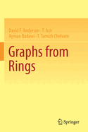 Graphs from Rings