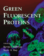 Green Fluorescent Proteins