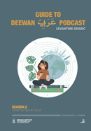 Guide to Deewan Arabic Podcast (Season 2): Levantine Arabic