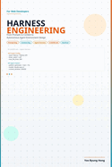 Harness Engineering for Web Developers: From Prompts to Context to Autonomous Agent Environment Design