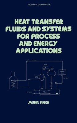 Heat Transfer Fluids and Systems for Process and Energy Applications - Singh, Jasbir