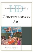 Historical Dictionary of Contemporary Art