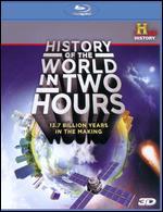History of the World in Two Hours
