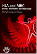 HLA and Mhc Genes Molecules and Functions