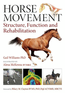 Horse Movement: Structure, Function and Rehabilitation