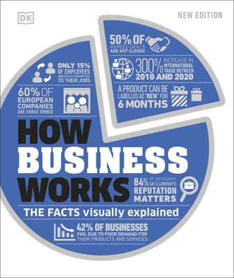 How Business Works: The Facts Visually Explained - DK
