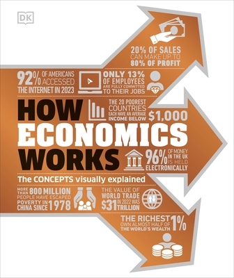 How Economics Works: The Concepts Visually Explained - DK