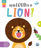 How Loud is a Lion?