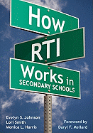 How RTI Works in Secondary Schools