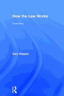 How the Law Works
