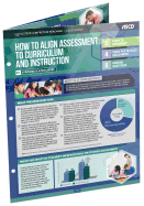How to Align Assessment to Curriculum and Instruction (Quick Reference Guide)