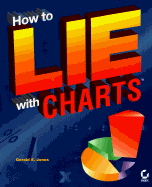 How to Lie with Charts