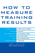 How to Measure Training Results: A Practical Guide to Tracking the Six Key Indicators
