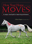 How Your Horse Moves: A Unique Visual Guide to Improving Performance