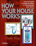 How Your House Works: A Visual Guide to Understanding & Maintaining Your Home