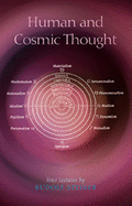 Human and Cosmic Thought