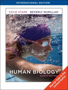 Human Biology