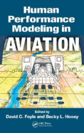 Human Performance Modeling in Aviation
