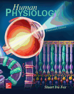 Human Physiology