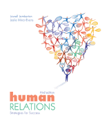 Human Relations