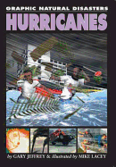 Hurricanes