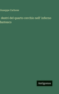 I destri del quarto cerchio nell' inferno dantesco