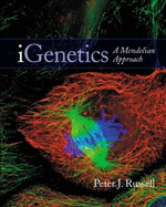 Igenetics: A Mendelian Approach
