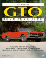 Illustrated GTO Buyer's Guide