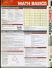Math Basics