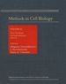 Flow Cytometry, Part a