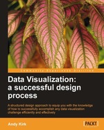 Data Visualization: a Successful Design Process