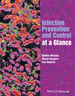 Infection Prevention and Control at a Glance
