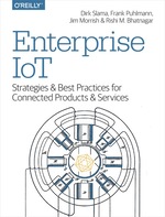 Enterprise Iot