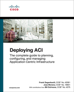 Deploying Aci