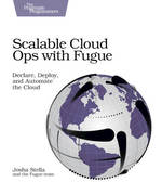 Scalable Cloud Ops With Fugue