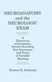 Neuroanatomy and the Neurologic Exam