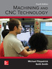 Machining and Cnc Technology: 2024 Release